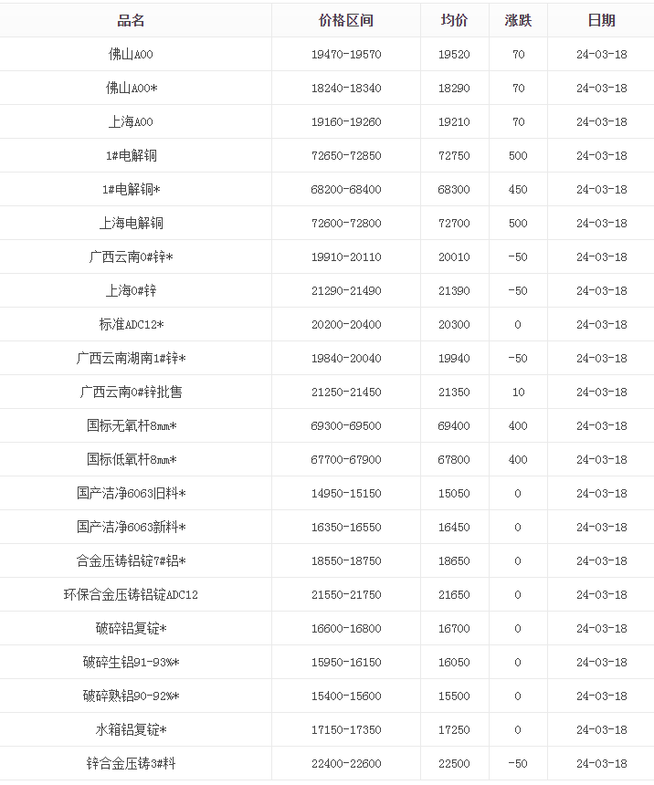 1710816395145401.png image.png