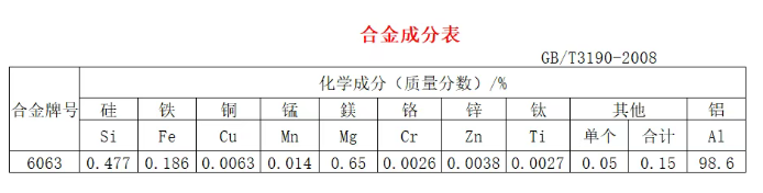 1753262725573201.png 6063鋁型材.png